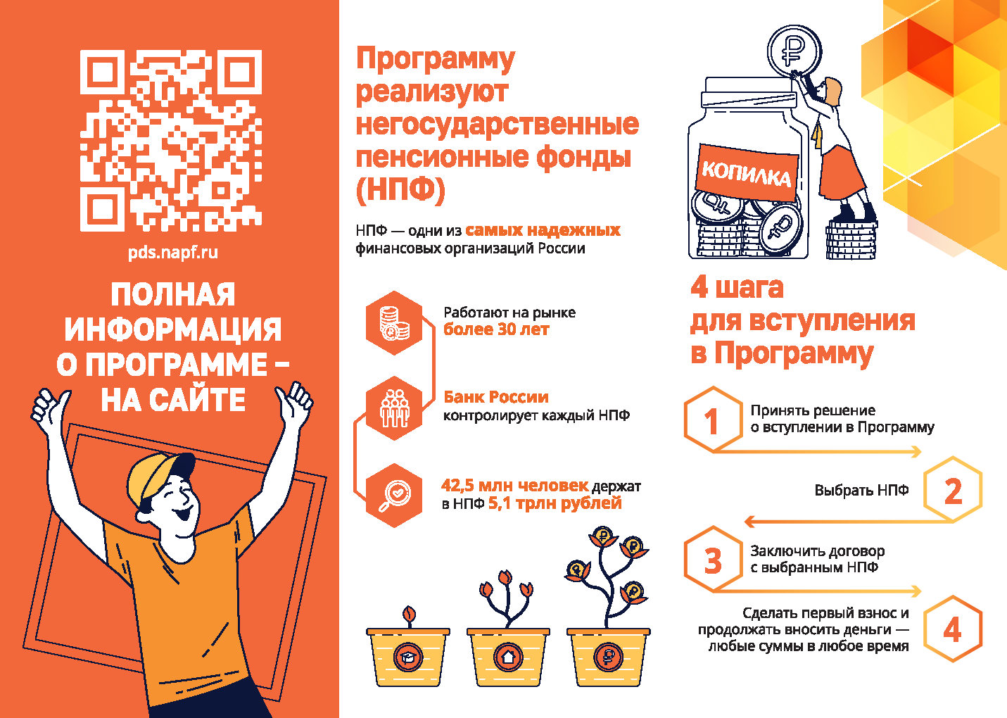 Изображения.