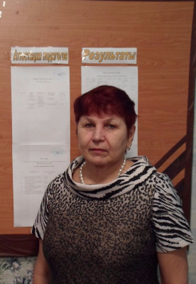 Заватская Ольга Кузьмовна Заватская Ольга Кузьмовна